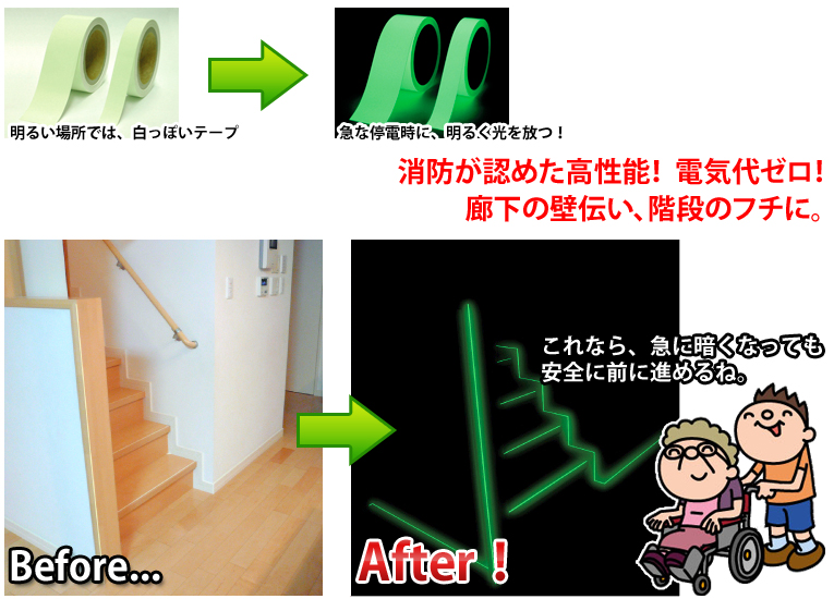 消防が認めた高性能！廊下の壁伝い、階段のフチに