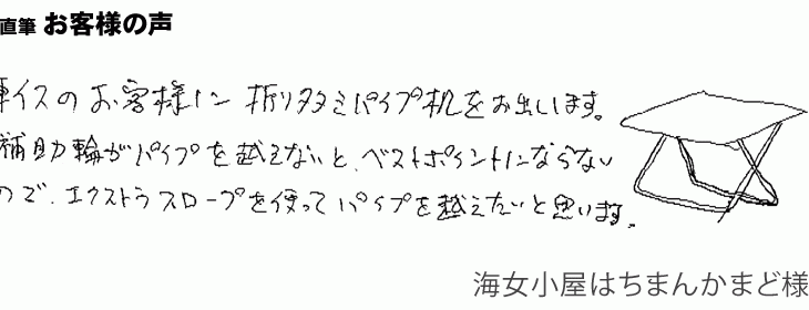 車イスのお客様が使う机をベストポイントにするため