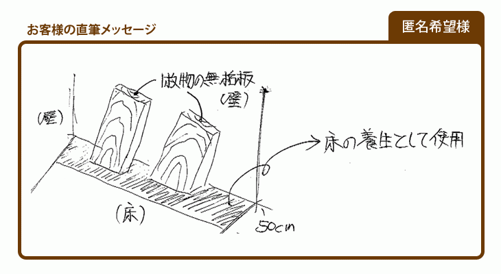 床の養生用として