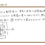 駐車場をわかりやすくするためPのポールを置きたかった