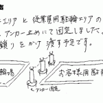 お客様用駐輪エリアと、従業員用駐輪エリアの仕切りに