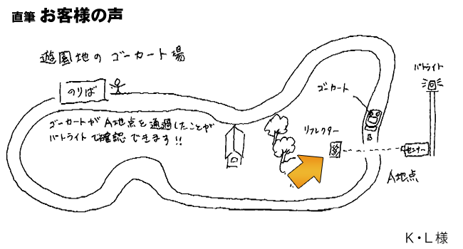 遊園地のゴーカート場で、車の通過確認に