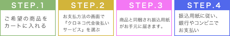 料金後払いサービス