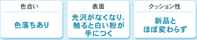 色落ち、表面、クッション性について