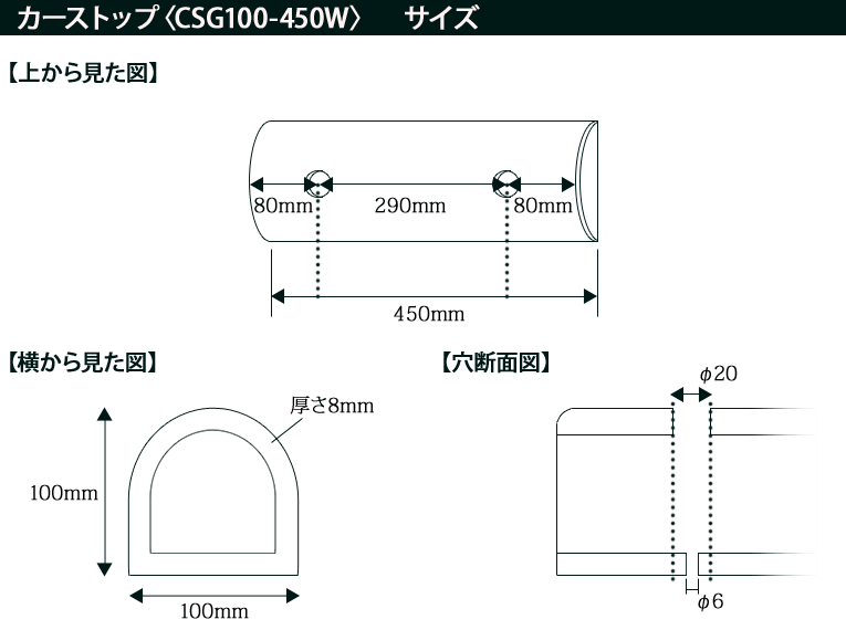 クッションの形状