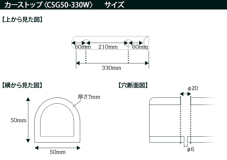 クッションの形状