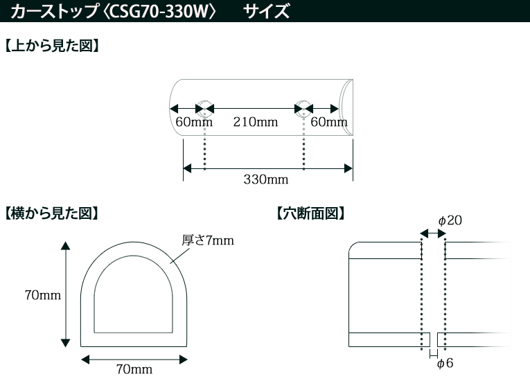 クッションの形状