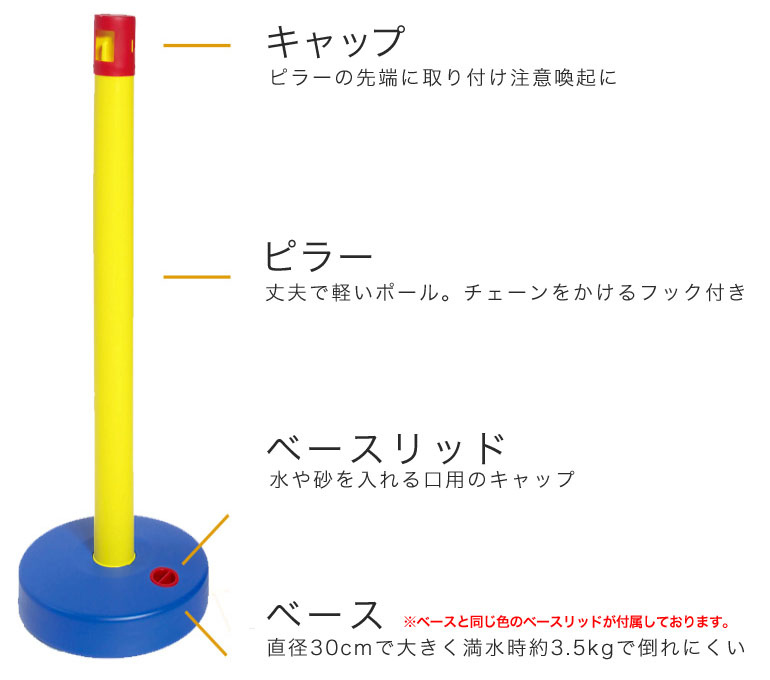 駐車場ポール 安全対策にチェーンスタンド カラープラポール ゴム素材のクッション材専門店 ゴムクッション本舗