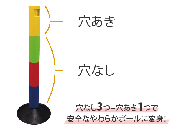 カラープラポールをフルリメイク