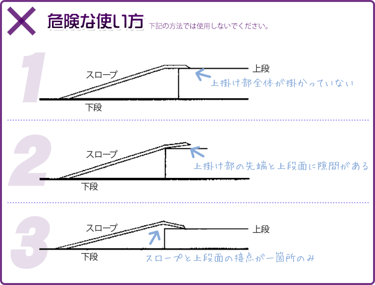 間違った危険な使い方
