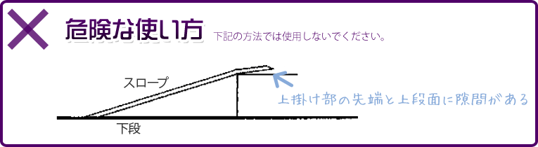 間違った危険な使い方