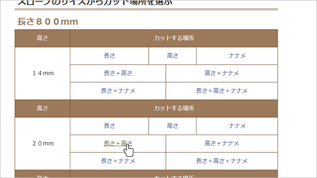 手順1、必要サイズより大きく近いサイズのスロープを選ぶ