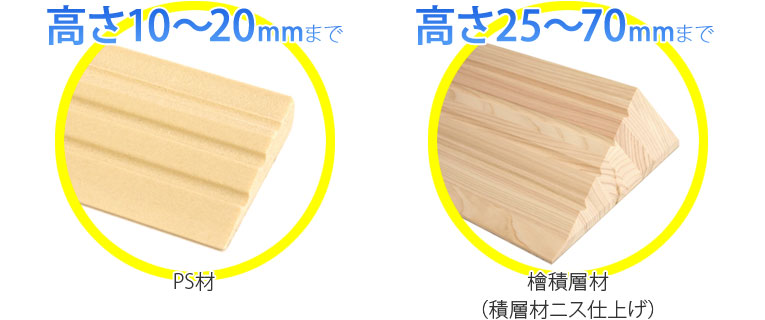 安心スロープゆるやか 室内用段差解消スロープ ゴム素材のクッション材専門店 ゴムクッション本舗