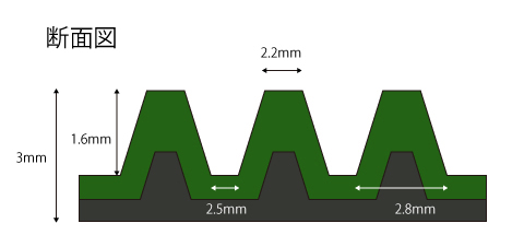 筋ゴムマットの断面図