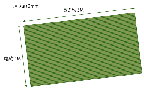 筋ゴムマットの大きさ