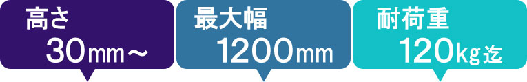 高さ3 mm～／幅最大　1200mm　耐荷重120kg