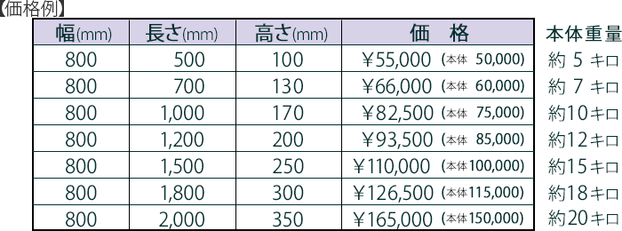 価格例一覧表