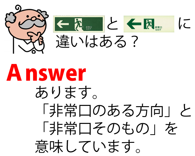 非常口マークの「緑」と「白」の違いは？