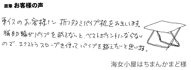 種類も多く、切り口も木目、何よりも貼りかえたばかりの床にキズをつけることがなく、大変満足しています