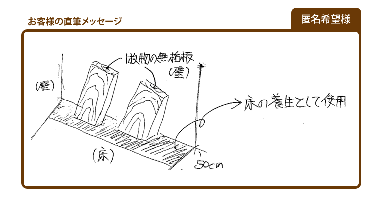 ゴムロールの使い道