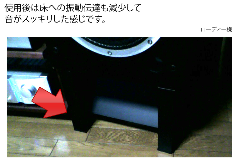 このスピーカーは昔のもので質量が１本３０Kg以上あり、低音が響くと足元から床や周辺の物が共振してしまい、異音発生や周囲への迷惑にもなるので対策が必要でし